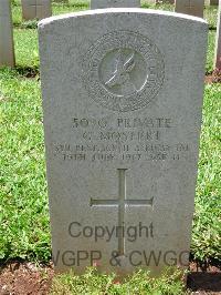 Dar Es Salaam War Cemetery - Mostert, G